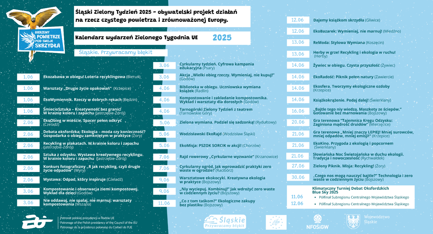 zielony tydzien